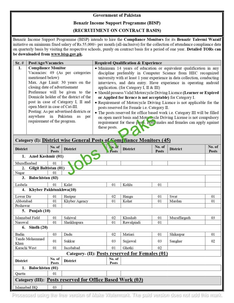 BISP Jobs 2024