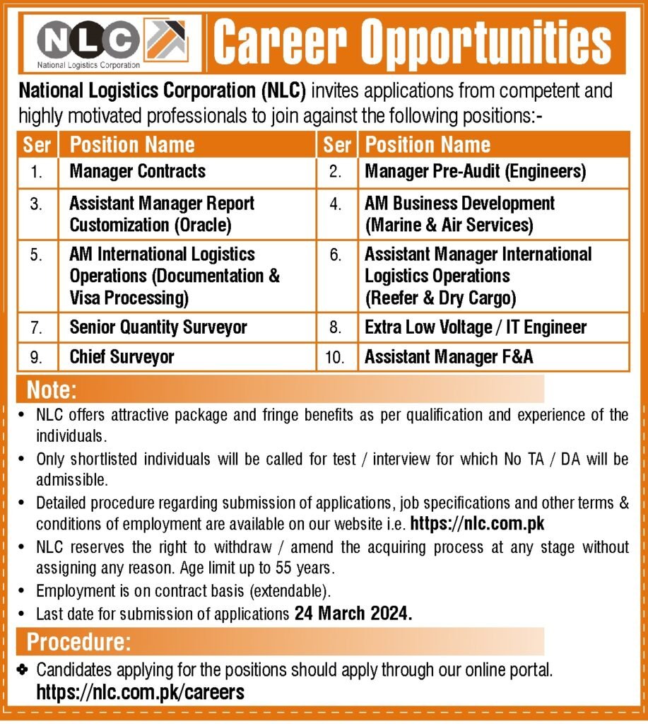 Govt Jobs In Pakistan At National Logistics Corporation