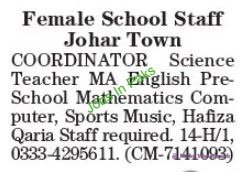 Science Teacher Jobs